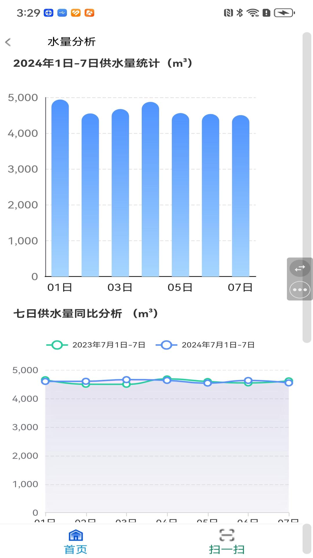 WellinOS平台下载图片1