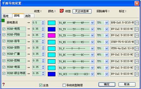 天正电气2014过期补丁官网正版v1.0下载?1: