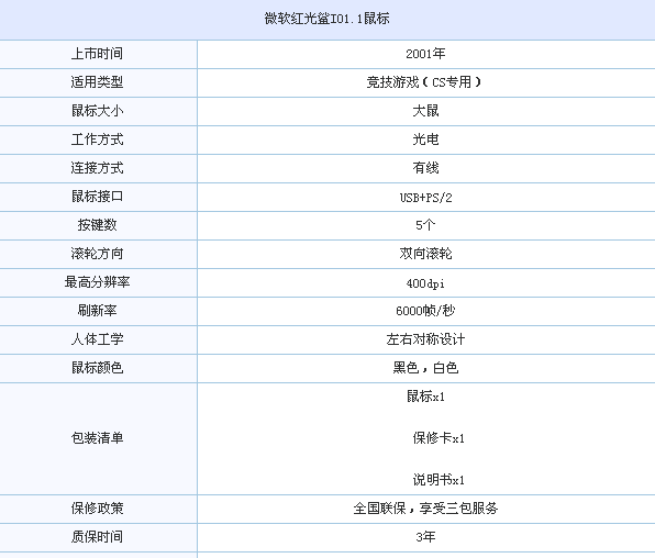 io1.1鼠标驱动通用版官方版 v1.0下载?2: