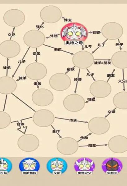 爆梗脑洞找茬官方版下载图3: