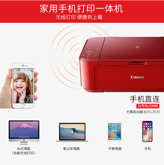 佳能Canon PIXMA MG3680驱动最新版v1.0下载图2: