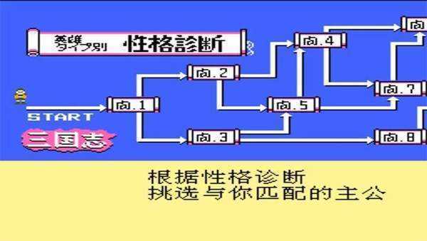 老版三国志怀旧手机版下载图1: